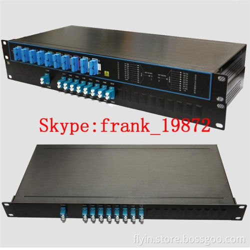 4,8,16,18-channel CWDM OADM Module